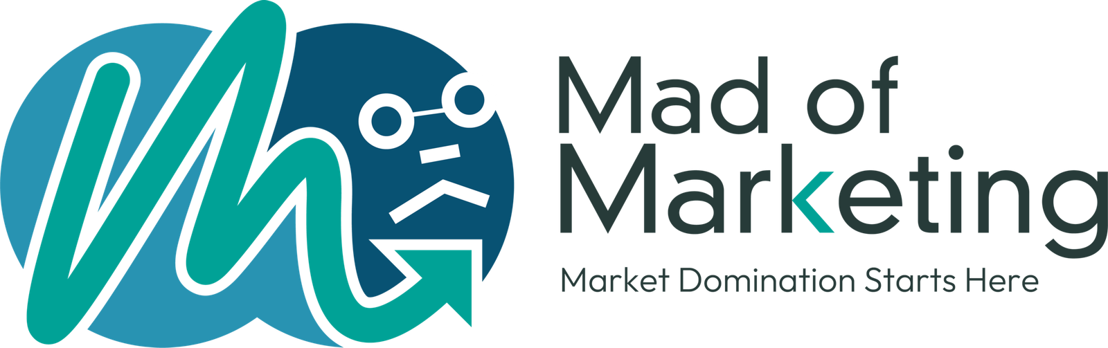 Mad of Marketing